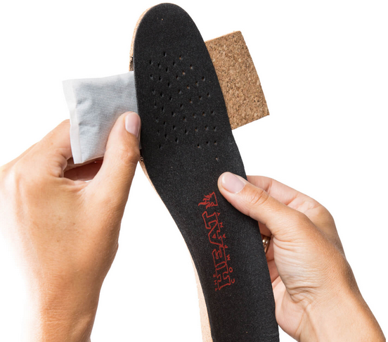 Footwarmers for Insoles
